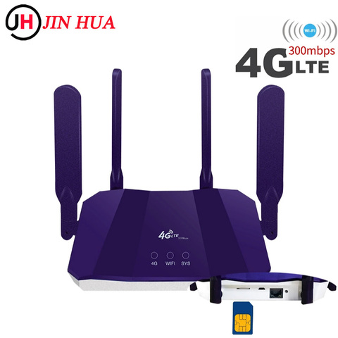 300Mbps 4G routeur carte Sim Mobile WIFI Hotspot débloqué voiture réseau Sim routeur CPE903 Lte 4G carte Sim sans fil Wifi routeur ► Photo 1/6