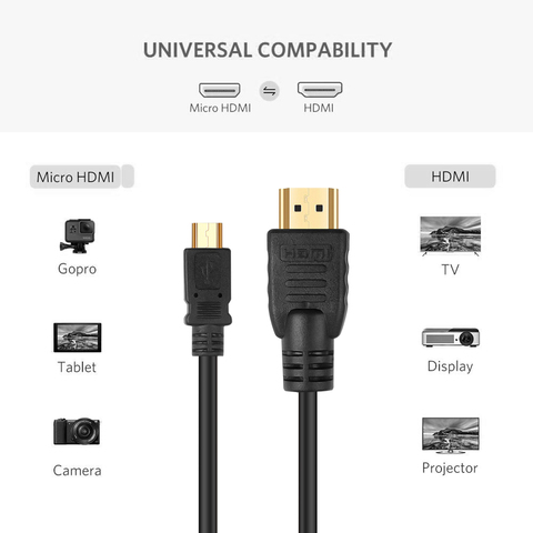 Adaptateur Micro USB vers HDMI pour HDTV, 1080P, 1.5m, compatible MHL, pour Samsung Galaxy S2, pas pour S3, S4, S5, HTC, LG, Sony ► Photo 1/6