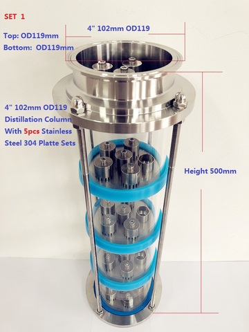 Nouvelle colonne de lentille de Distillation 4 