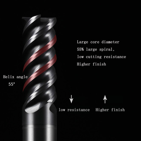 Fraise en carbure de tungstène CNC, outil de fraisage de nez de boule, 2 4 cannelures de coupe, routeur en métal HRC 70 outils R0.5 ► Photo 1/6