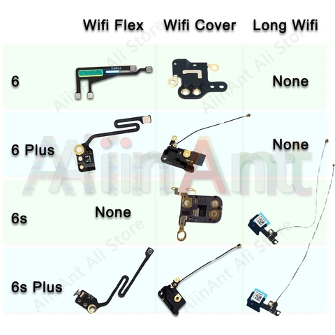 Couvercle de câble flexible Original pour iPhone 6 6s Plus 5s SE, Wifi, Bluetooth, NFC, antenne de Signal GPS ► Photo 1/6