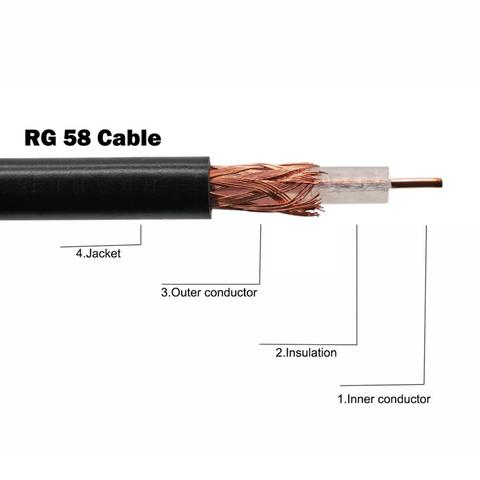 Câble Coaxial RF 5M-100M RG58 pour connecteur à sertir noir 50 ohms ► Photo 1/3