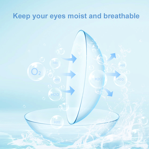 1 paire de lentilles de Contact souples transparentes pour la Correction dioptrique de la Vision avec lentille de Contact de Prescription de puissance de myopie oculaire de moins degrés ► Photo 1/6