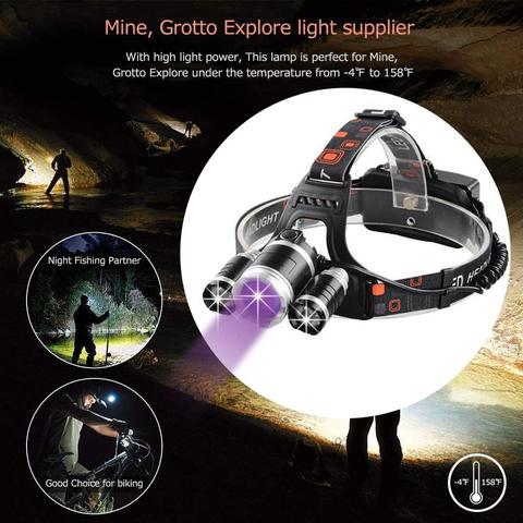 Lampe frontale Rechargeable à 3 LED, 4 modes, lumière blanche, UV, 395nm, pour Camping et chasse, nouveauté 2022 ► Photo 1/6