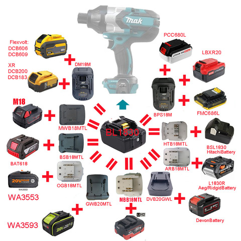 Adaptateur pour outils Makita 18V, avec batterie De Walt Bosch AEG RIDGID DEVON Worx Milwaukee Black Decker Porter-Cable Stanley Metabo ► Photo 1/1