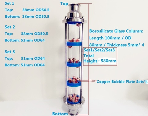 Colonne de lentille de Distillation 3 