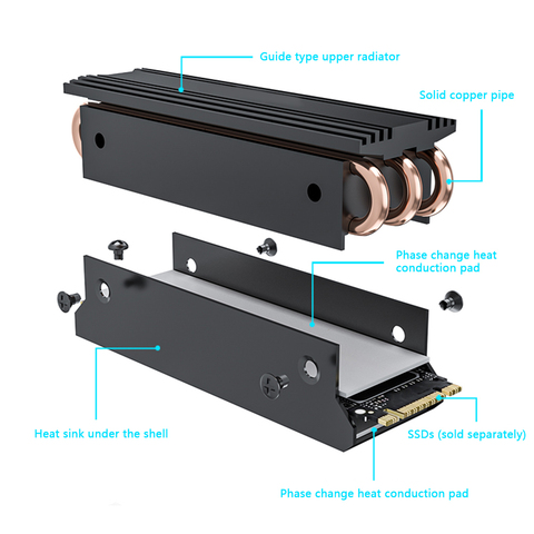 M.2 NGFF SSD dissipateur thermique NVME 2280 disque à semi-conducteurs radiateur refroidisseur tampon de refroidissement Ventilador pour ordinateur de bureau ► Photo 1/6