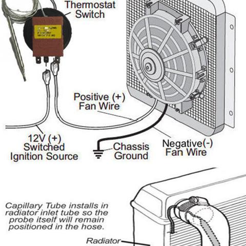 Thermostat capillaire de commutateur de commande de ventilateur de voiture de radiateur de refroidissement de remplacement automatique ► Photo 1/4