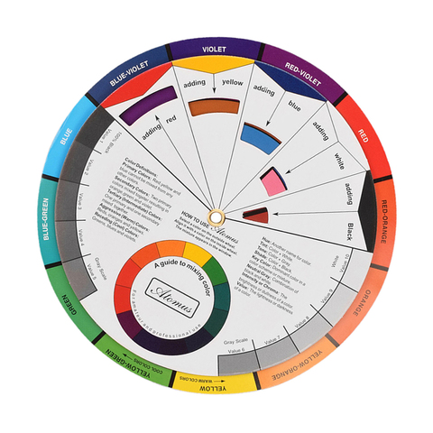 Roue de couleur de poche, Guide de mélange de couleurs de peinture de Pigment de tatouage d'artiste, Palette de tableau de correspondance de roue, outil de sélection de couleurs ► Photo 1/6