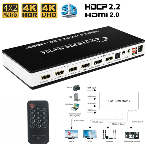 Séparateur de matrice 4 entrées 2 sorties, HDMI 2.0, 4K 60Hz, HDCP 2.2, contrôle EDID, HDMI 2.0, 1.4V ► Photo 1/6