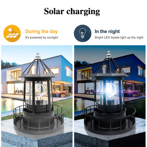 Plus récent LED solaire rotatif phare lumière jardin cour pelouse lampe éclairage extérieur décor à la maison livraison directe ► Photo 1/6