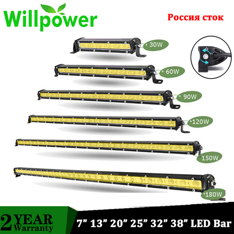 Willpower-barre lumineuse 7 