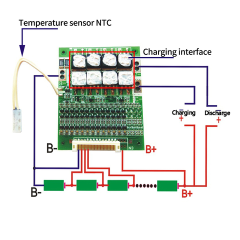 Carte d'égaliseur de Protection de paquet de batterie au Lithium de Li-ion de BMS 13S 60A 48V 18650 avec l'équilibre pour des véhicules électriques de BMS avec le NTC ► Photo 1/5