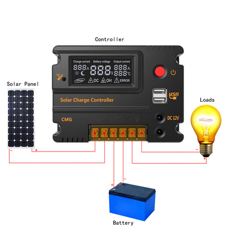 Contrôleur MPPT/ PWM pour panneaux solaires, 20a, 10a, 12V dc, 24V dc, régulateur de Charge de batterie, USB, 5V, Compensation de température ► Photo 1/6