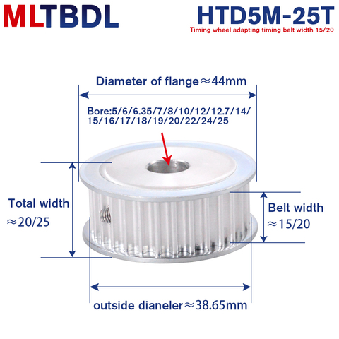 Poulie de synchronisation HTD à 25 dents, alésage de 5M, 5/6/8/10/12/14/15/16/17/19/20/22/24/25mm de largeur 15 pitc HTD5M 25 T AF/20mm 5mm ► Photo 1/6