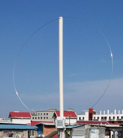 Antenne de réception Active d'antenne de boucle de MLA-30 100 KHz-30 MHz pour la Radio à ondes courtes d'ondes moyennes ► Photo 1/6