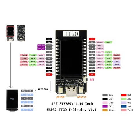 Module TTGO t-display ESP32 WiFi Bluetooth, panneau de découverte Para Ar duino 1.14 Polegada LCD pour Arduino et IOT ► Photo 1/6