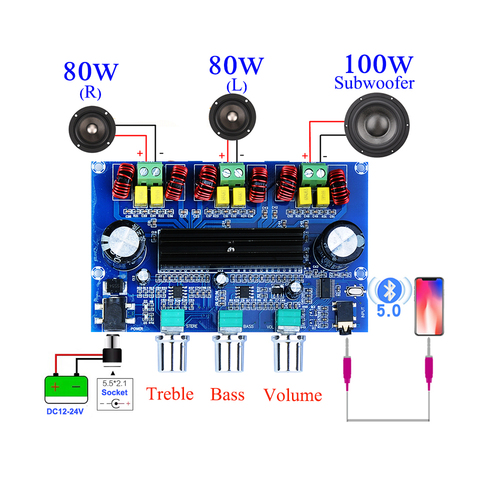 Panneau d'amplificateur de caisson de basses 2x80W + 100W, Bluetooth 5.0, 2.1 canaux, égaliseur Audio stéréo TPA3116, ampli AUX classe D ► Photo 1/6