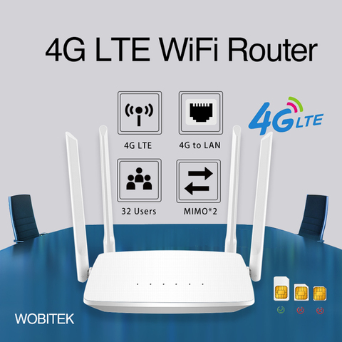Routeur 3G 4G débloqué LTE CPE sans fil 300Mbps avec fente pour carte SIM antenne externe Port LAN Hotspot 32 utilisateurs Wifi pour caméra IP ► Photo 1/6