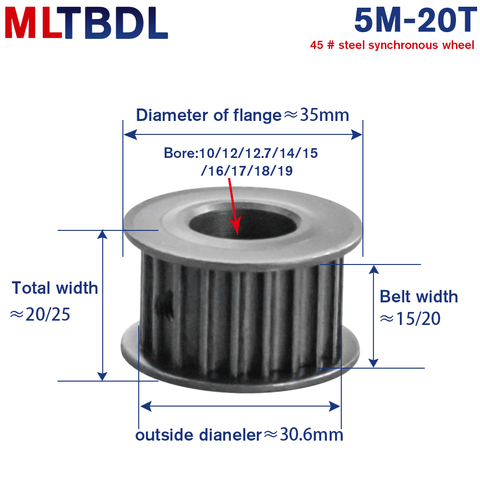 Poulie synchrone à 20 dents, 45 dents en acier avec largeur de fente en acier, 16/21, poulie de transmission industrielle, AF/BF, pour courroie de synchronisation 20 T ► Photo 1/6