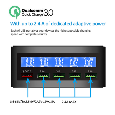 ILEPO – Station de Charge rapide à 5 Ports, 50W, QC3.0, USB, avec écran A, pour iphone, ipad, PC, Kindle, tablette ► Photo 1/6