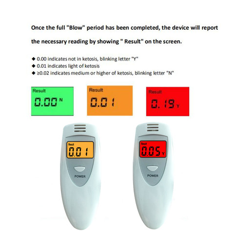 GREENWON-compteur à cétone, analyseur de respiration à cétone, compteur de Test de kétose pour personnes diététiques à faible teneur en glucides ► Photo 1/6