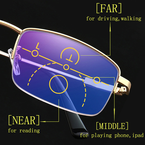 Lunettes de lecture progressives multifocales, pour hommes et femmes, Anti lumière bleue, Anti-fatigue, presbytie, demi-monture grossissante ► Photo 1/6