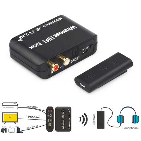 Adaptateur Audio numérique sans fil HIFI 2.4Ghz, récepteur, transmetteur et récepteur de son musical avec câble d'alimentation usb ► Photo 1/6