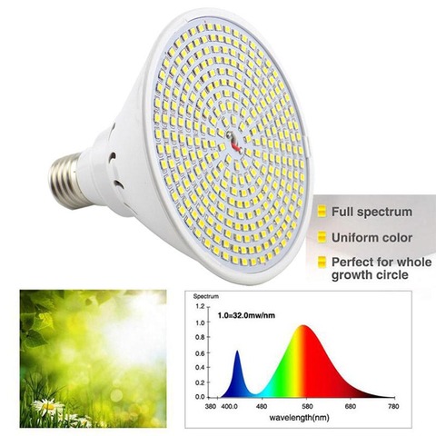 Ampoule LED E27 à spectre complet pour culture de plantes d'intérieur, nouveau, 290, végétation, boîte de culture, serre, Hydro, soleil, phyto-lampe ► Photo 1/4