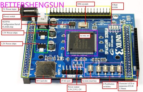 XILINX – carte de développement SPARTAN 6, XC6SLX9, FPGA ► Photo 1/1