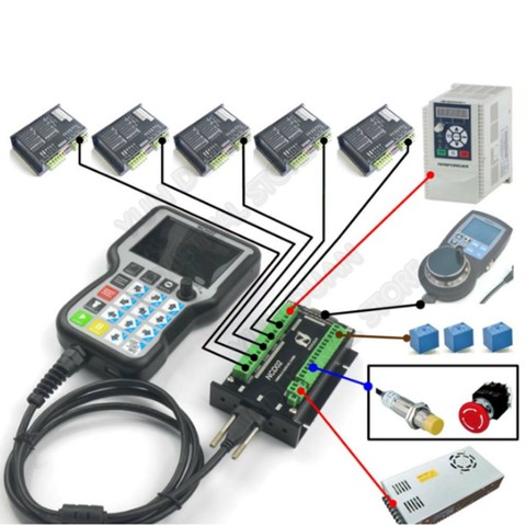 Contrôleur de mouvement portatif avec 3, 4, 5 axes, hors ligne, CNC de mouvement, Code G, USB, bouton à distance MPG pour moteur Servo Stepper, gravure CNC ► Photo 1/6