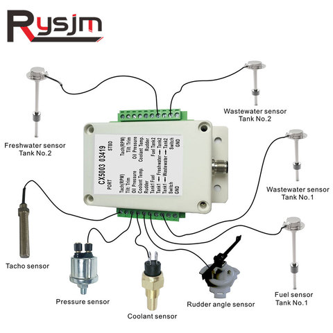 Convertisseur double canal NMEA2000 0-190 ohm CX5003 convertisseurs collecte capteur de niveau de carburant température de l'eau capteurs de pression d'huile ► Photo 1/6