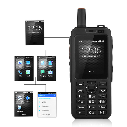 Zello – talkie-walkie réseau 4G, téléphone portable, écran tactile, 1 go de RAM, 8 go de ROM, Android 6.0, double carte Sim, quad cordon ► Photo 1/1