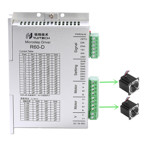 Драйвер шагового двигателя Rtelligent Nema 23 24, 24-50VDC, двухосевой двигатель, независимая работа, шаговый драйвер ► Фото 1/6