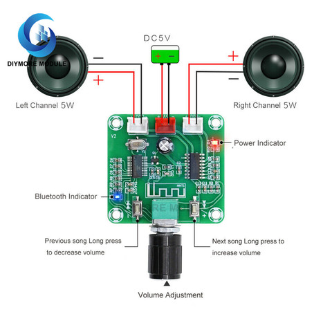 XH-A158 Bluetooth 5,0 Усилитель PAM8403 5 Вт + 5 Вт 2,0 канальный аудио усилитель с регулятором громкости для динамиков ► Фото 1/6