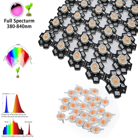 1 Вт, 3 Вт, 5 Вт, светодиодный чип полного спектра для выращивания растений, 380-840 нм, Лучший светодиодный чип для выращивания растений в помещен... ► Фото 1/6