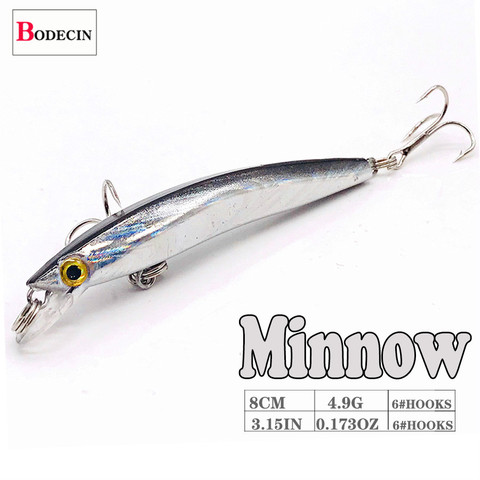 Wobbler Minnow плавающая жесткая пластиковая искусственная приманка для рыбалки приманка для ловли окуня 8 см 3d глаза Topwater 2 Рыбная приманка крючо... ► Фото 1/6