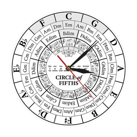 Музыкальный композитор Circle Of Fifths Stave, подарок, современные подвесные кварцевые часы для обучения музыке, теория гармонии, настенные часы для... ► Фото 1/6