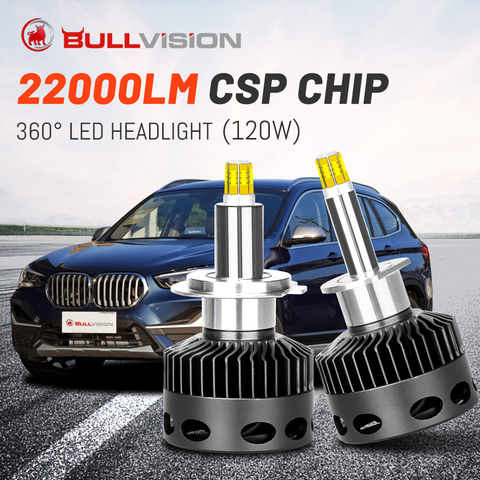 Bullvision H1 светодиодный D1S D2S D3S D4S D2H HID фары 360 градусов 6 сторона со светодиодными кристаллами для 22000LM H7 H11 9005 9006 H8 H9 HB3 HB4 фары ► Фото 1/6