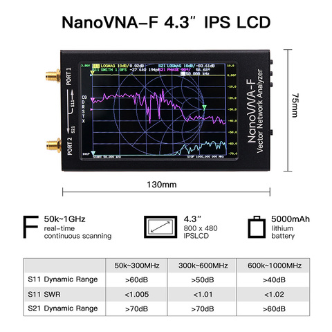 Векторный анализатор сети NanoVNA-F, анализатор антенны 10K-1500 МГц, 4,3 дюйма, версия программного обеспечения с кнопками IPS, V3.1, V2.3 с внутренней бат... ► Фото 1/6