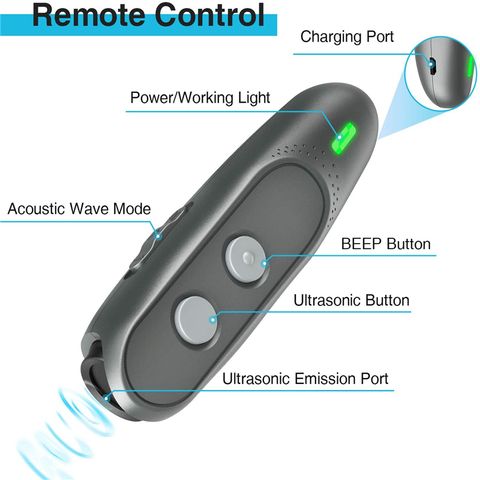 Ультразвуковой портативный прибор для отпугивания собак со светодиодным фонариком ► Фото 1/6