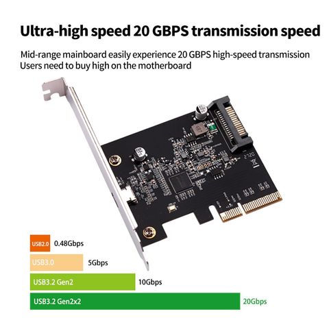 Карта расширения PCI Express, USB 3,2, PCIE, 4х на USB3.2 Gen2 x2, Тип c, 20 Гбит/с ► Фото 1/5