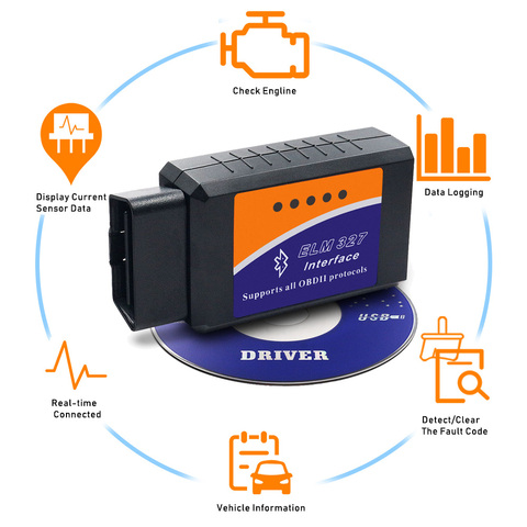 ELM327 Bluetooth OBD2 V2.1 Android автомобильный диагностический инструмент для Toyota Corolla Vios Reiz RAV4 Avensis CHR Camry Prius Yaris сканер ► Фото 1/6