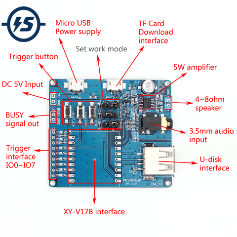 Голосовой контроллер щит для XY-V17B мини mp3-плеер модуль макетная плата последовательный порт управление голосовым одним чипом SD/TF модуль ► Фото 1/6