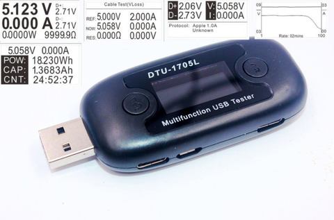 USB-тестер с функцией быстрой зарядки, измеритель емкости, напряжения, тока, QC3.0 2,0, детектор мощности, тестер сопротивления для кабеля, для кабеля ► Фото 1/1