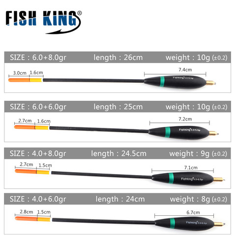 FISH KING 4 шт./упак. разных размеров, рыболовный поплавок Barguzinsky Fir, поплавок из пробки, поплавок, рыбалка, поплавки, стопор, карп, рыболовные снасти ► Фото 1/6