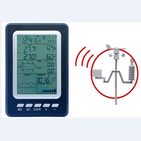 Профессиональная беспроводная метеостанция WS1030 с датчиком температуры, влажности, давления и ветра, 433 МГц ► Фото 1/6