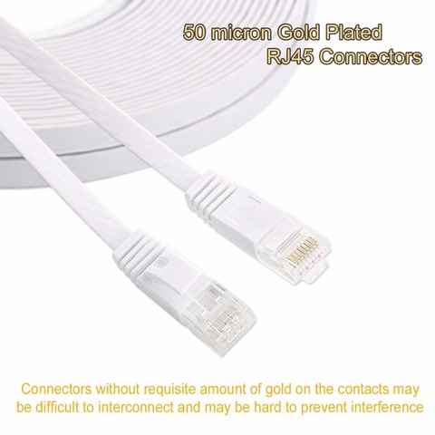 Плоский сетевой кабель Ethernet UTP CAT6, 25 см, 3 фута, 1,5 фута, 1 м, 2 м, 3 м, 10 футов, 5 м, 10 м, 15 м, 20 м, 30 м, сетевой кабель соединительной сети RJ45, черный, бел... ► Фото 1/5