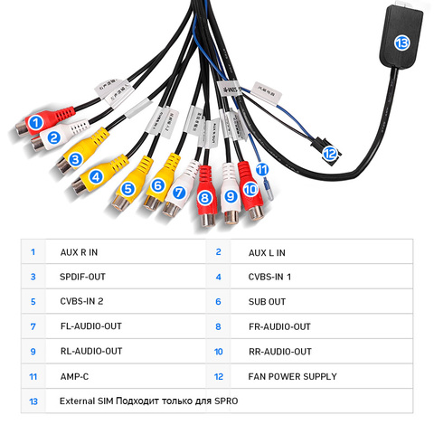 TEYES автомобильный линейный адаптер 8 RCA AV Многофункциональный выходной кабель для сине-точного грандинга VDO CD плеера ► Фото 1/5