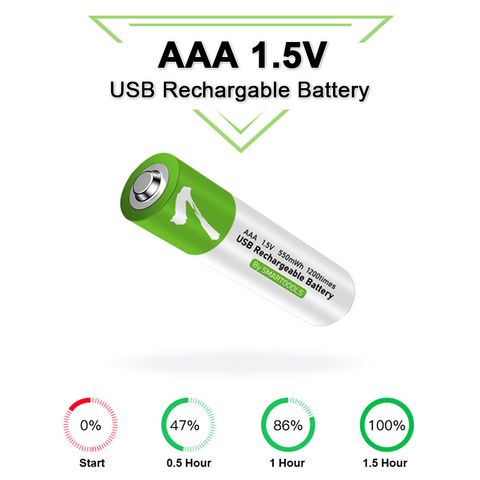 Новинка 1,5 в AAA USB перезаряжаемые литий-ионные батареи 550 мВт/ч AAA для дистанционного управления Беспроводная мышь + кабель ► Фото 1/6